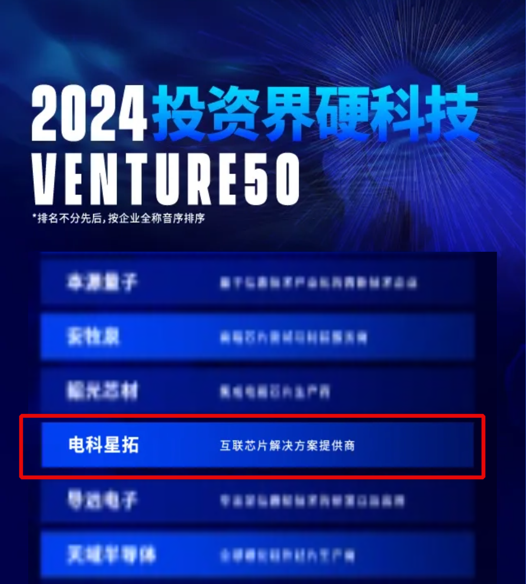 电科ng28南宫入选2024VENTURE50硬科技榜单！.png